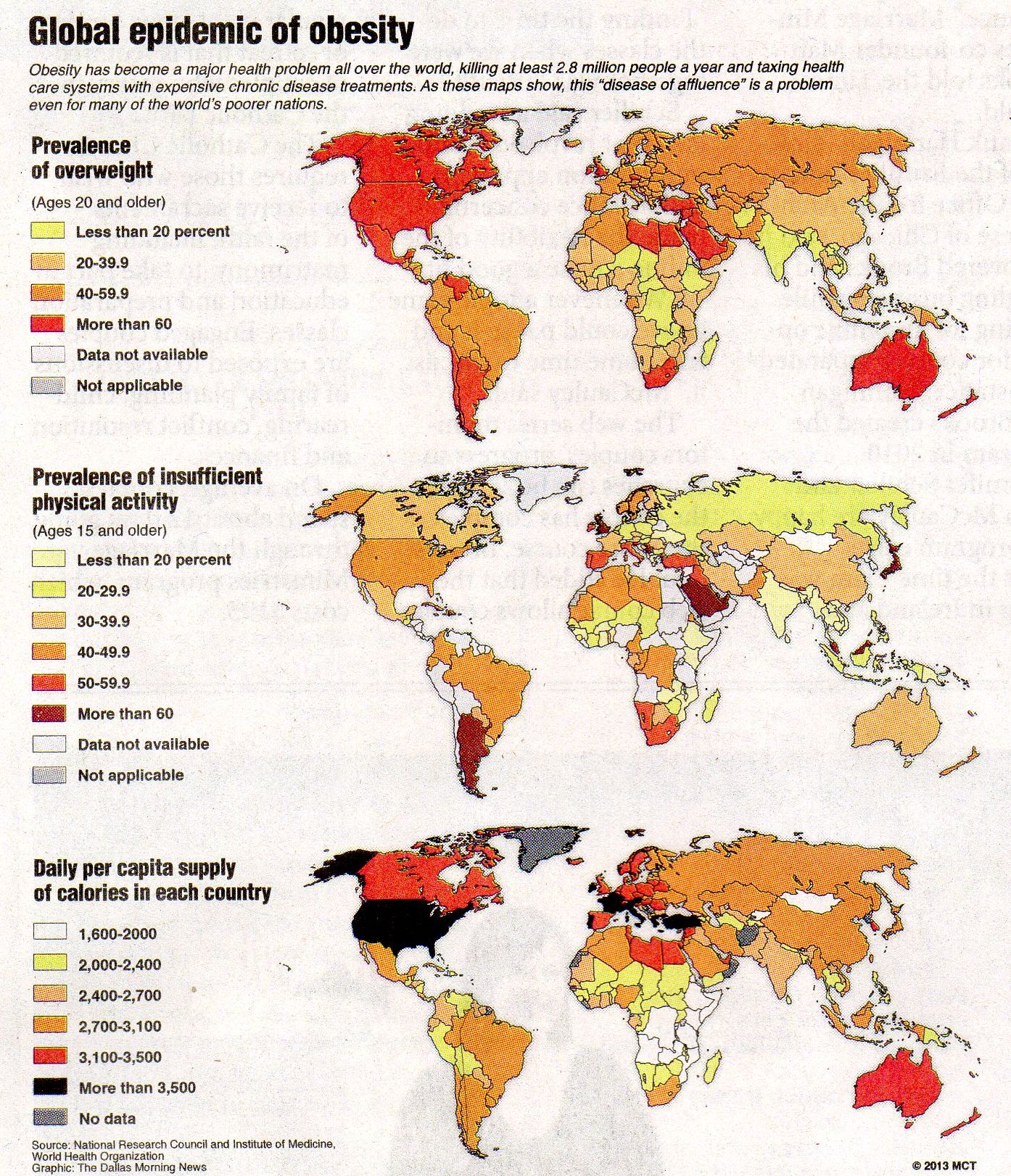 http://timiacono.com/wp-content/uploads/13-01-28_obesity-original.jpg
