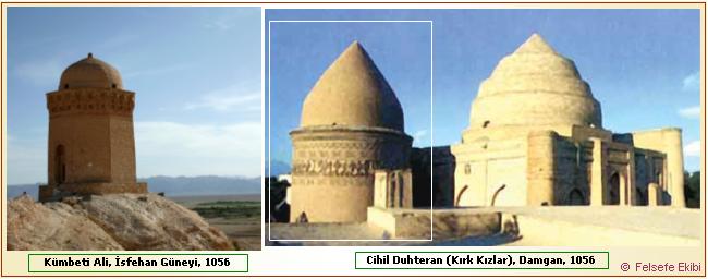 http://www.felsefeekibi.com/sanat/sanatalanlari/grafik/abarkdamgankumbet.jpg