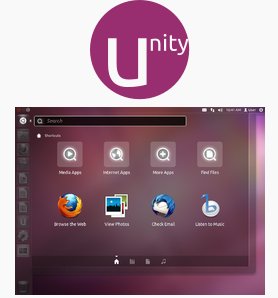 http://www.invata-online.ro/courses/linuxb/unity.jpg