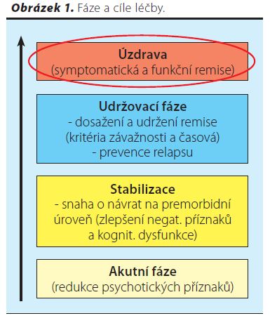 češková.jpg