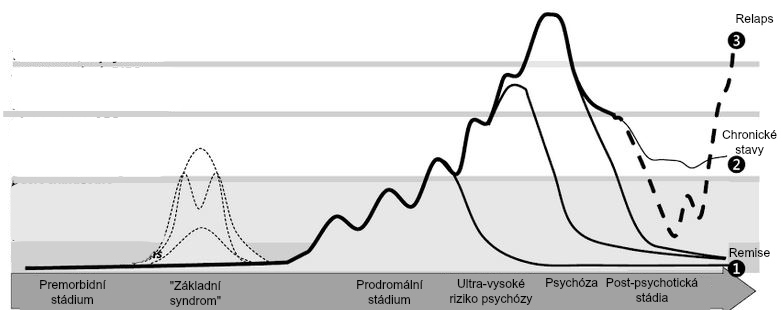 prubehokok.jpg