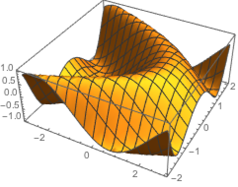https://reference.wolfram.com/language/ref/files/plot3d.en/o_1.png