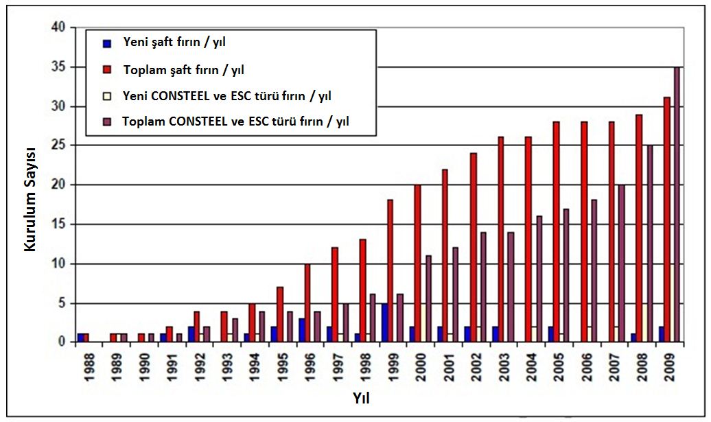 document1 - microsoft word_2012-06-01_17-07-50