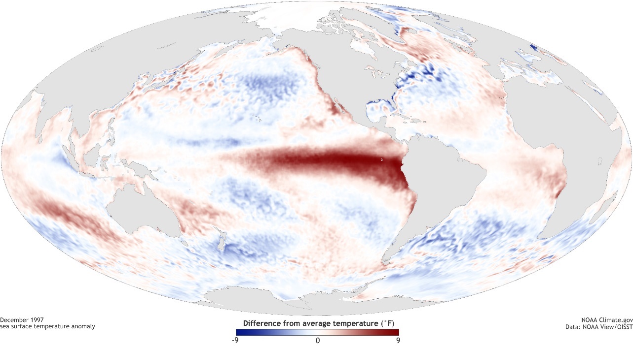 https://www.climate.gov/sites/default/files/iconic_enso_elnino_lrg.jpg
