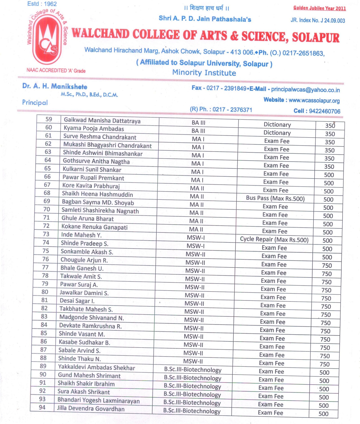 f:\iqac\data of 2016-17\ts saf 2016-17 3.jpg