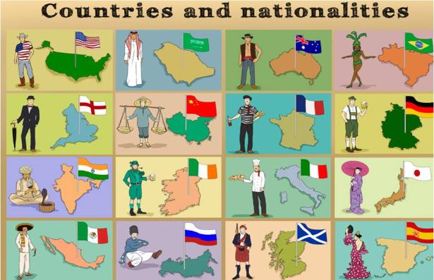 c:\users\tuncer\desktop\yabanci diller auzef materyal\4.10-countries-and-nationalities.jpg