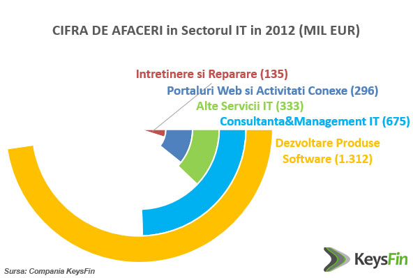 c:\users\veronica.constantin\desktop\viewdocument (1).jpg