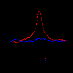 recombination.pdf