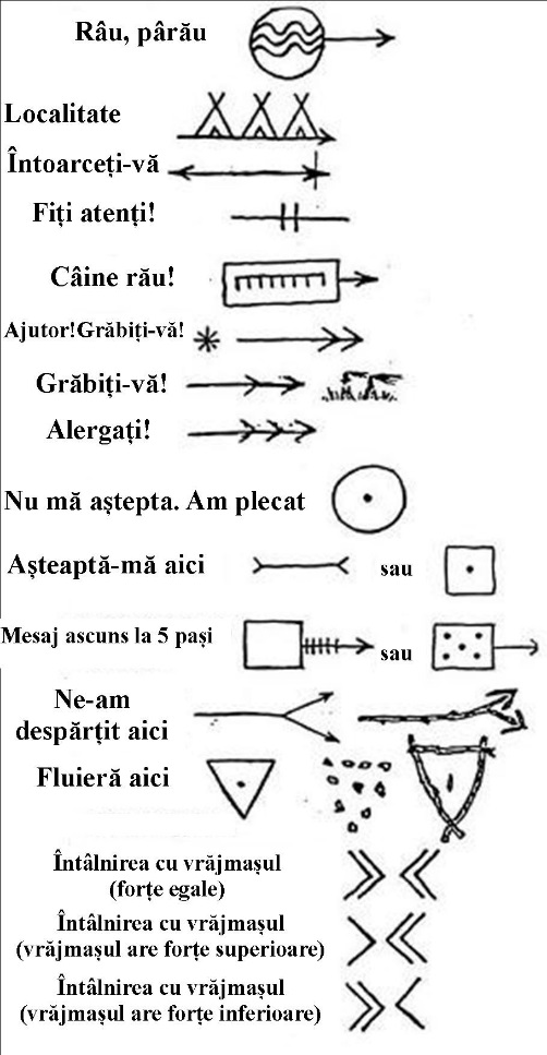 c:\users\oleg\documents\semne 3 sud.jpg