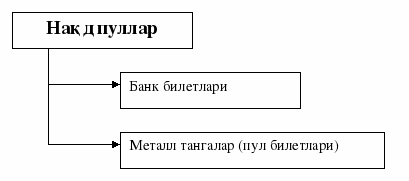 полотно 611