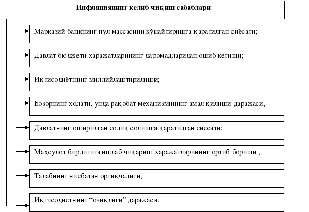 полотно 537