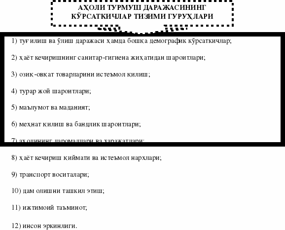 группа 220