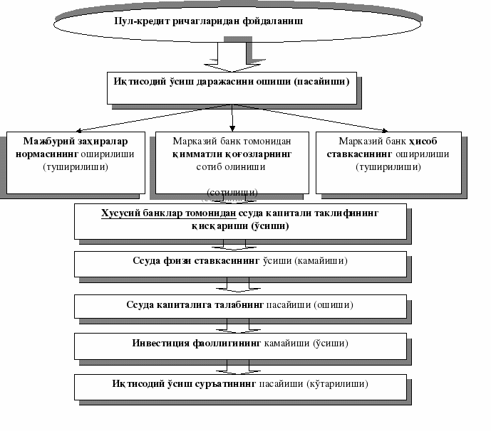 полотно 451