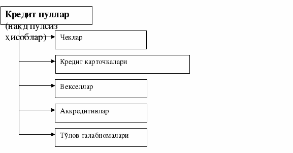 полотно 603