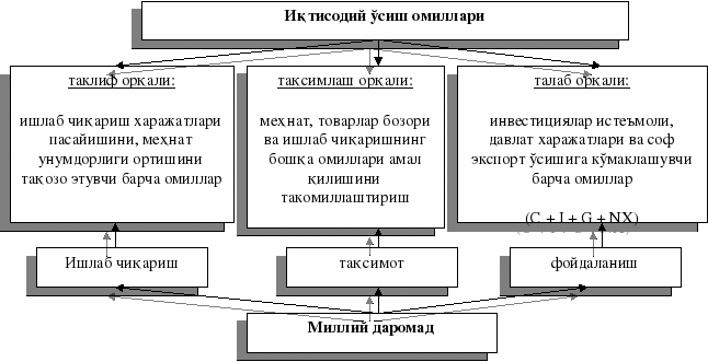 группа 953