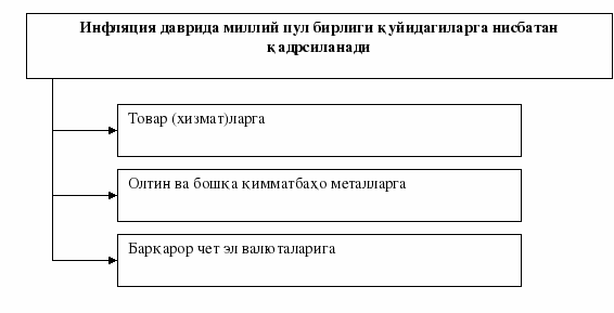 полотно 567