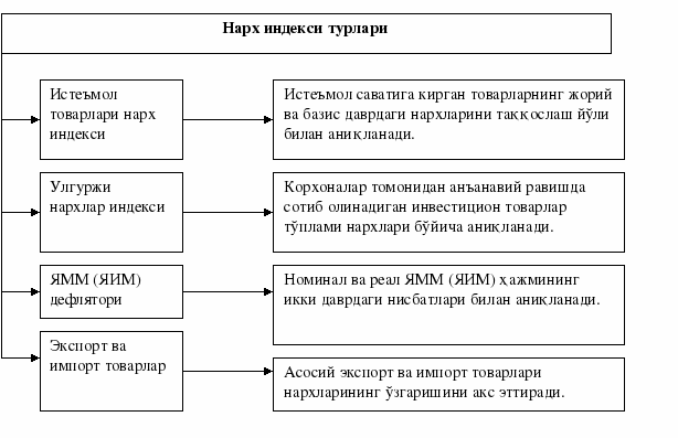 полотно 557