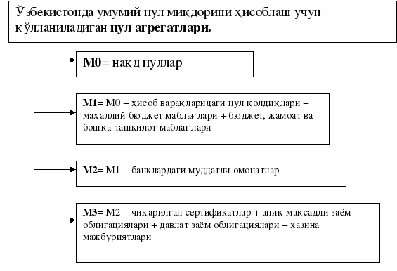 полотно 589
