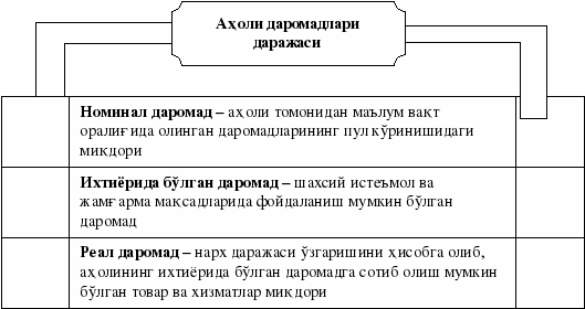 группа 232