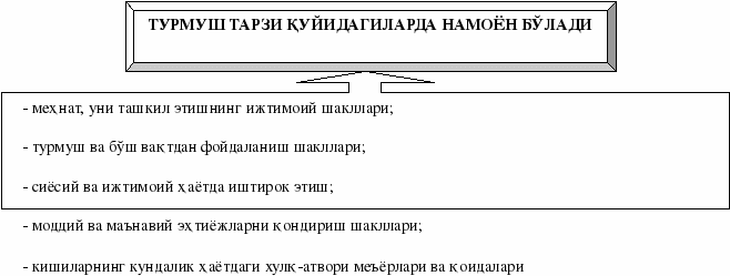 группа 208