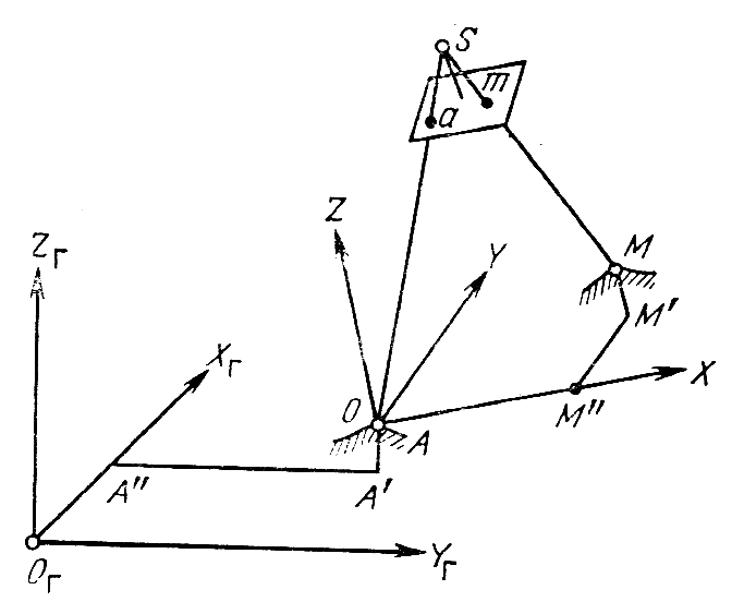 d:\mehriban\vilayet m\sekiller\16.png