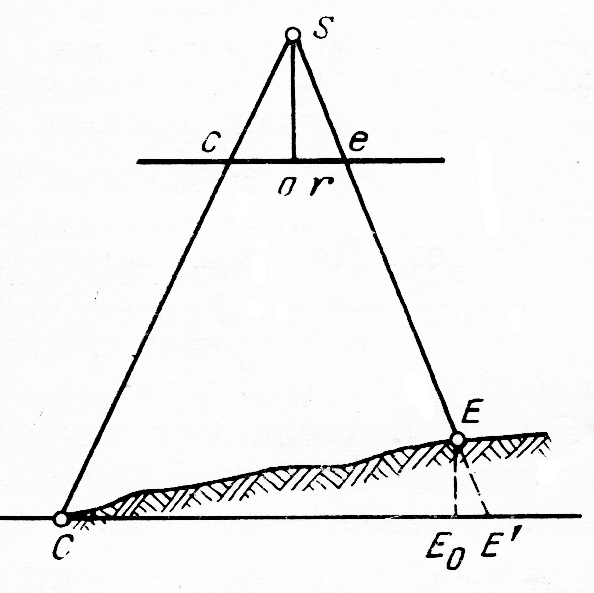 d:\mehriban\vilayet m\sekiller\29.png