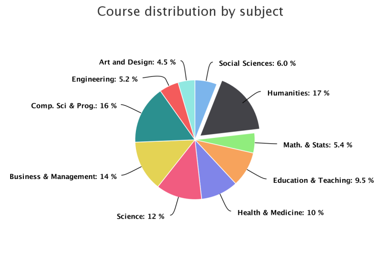 chart (2).png