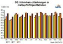 http://www.marktinfo-eier-gefluegel.de/vorlagen/webapp/cache/cms/start1_mzcwodixmv8znza4mjex.jpg