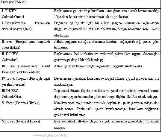 ads305z7ux