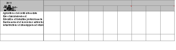 http://www.assemblee-nationale.fr/14/rap-info/i2746-16.gif