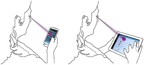 dessin montrant l\'angle de vision optimal