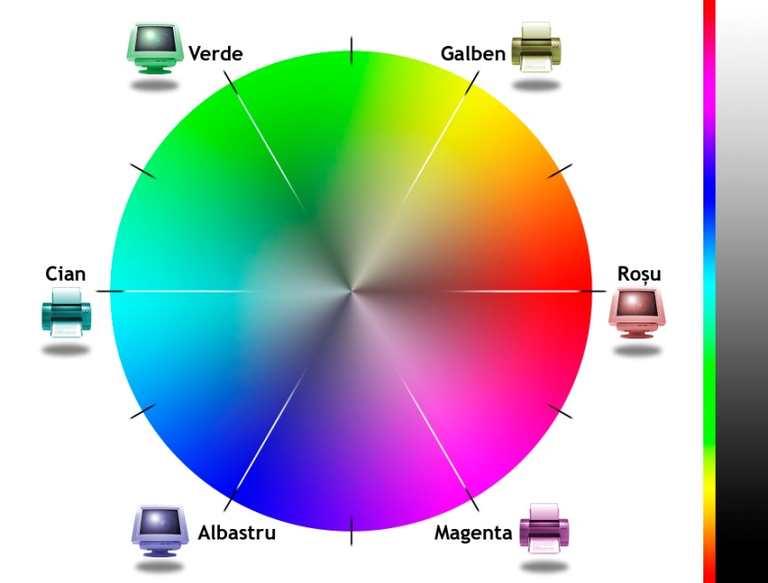 the big color wheel_flatten