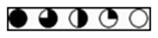 5 circles divided into quarters. first circle has all 4 quarters filled in black. second ircle has 3 quarters filled in black. third circle has 2 quarters filled in black. fourth circle has 1 quarter filled in black. fifth circle has 0 quarters filled in black.