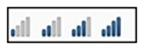 4 sets of 4 vertical bars. each bar in set is taller than the previous, angling upwards from left to right. first set has first bar filled in, rest are grey. second set has first 2 bars filled in, rest are grey. third set has first 3 bars filled in, last is gray. fourth set has all 4 bars filled in.