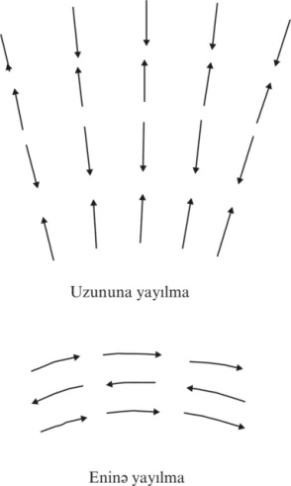 рисунок18ак