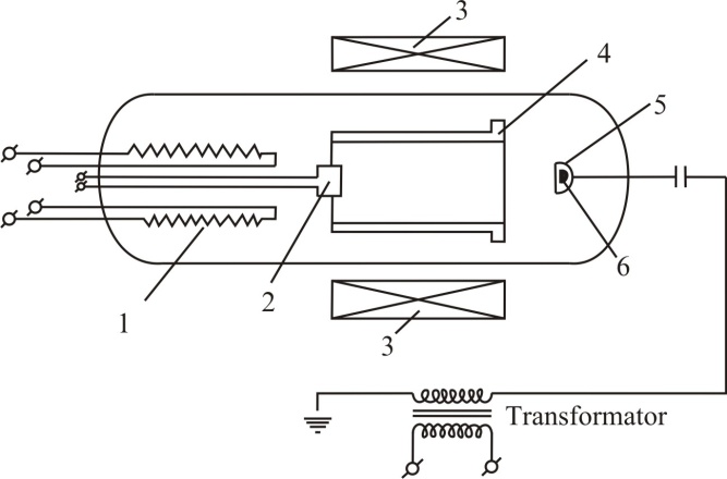 graphic9