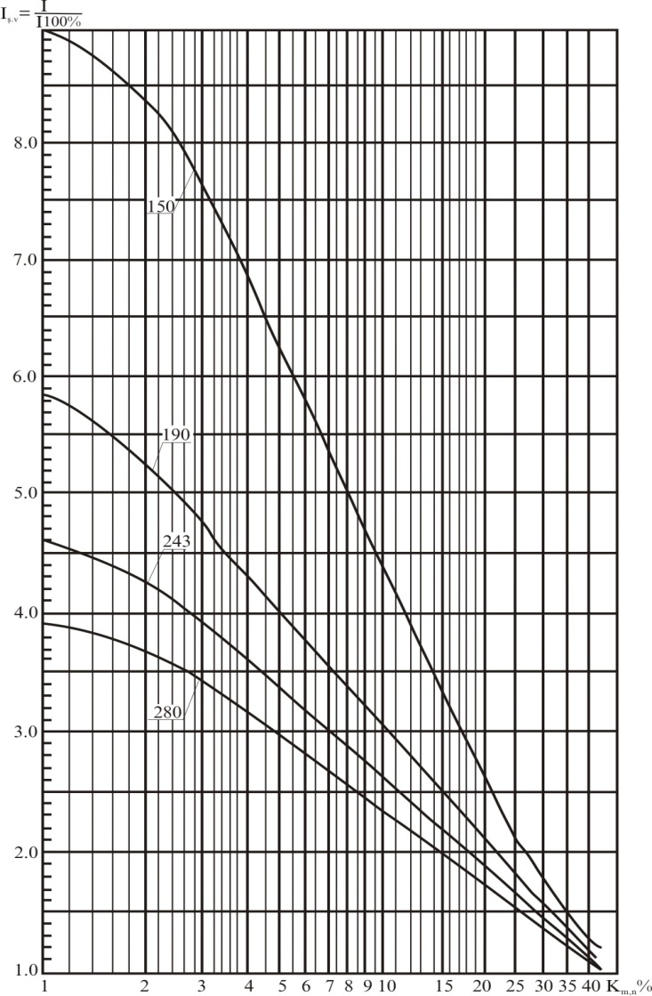 graphic9