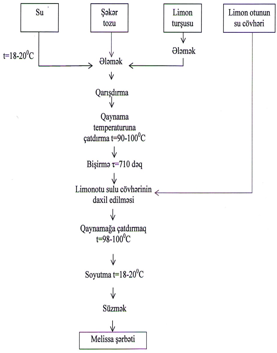 c:\documents and settings\user\мои документы\мои рисунки\2014-06-19\изображение0008.jpg