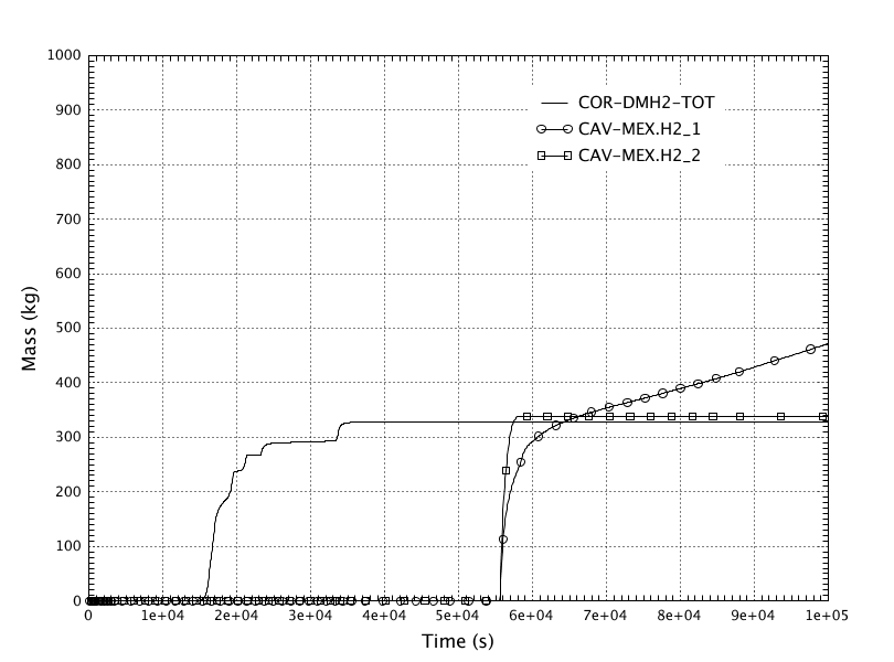 h2_mass