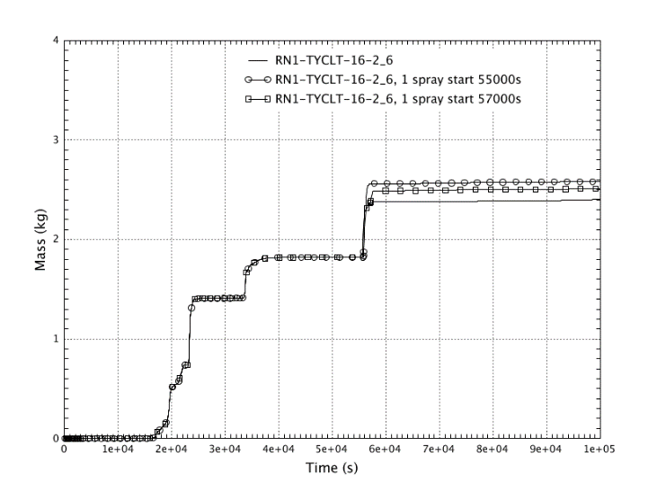 csi_mass_env