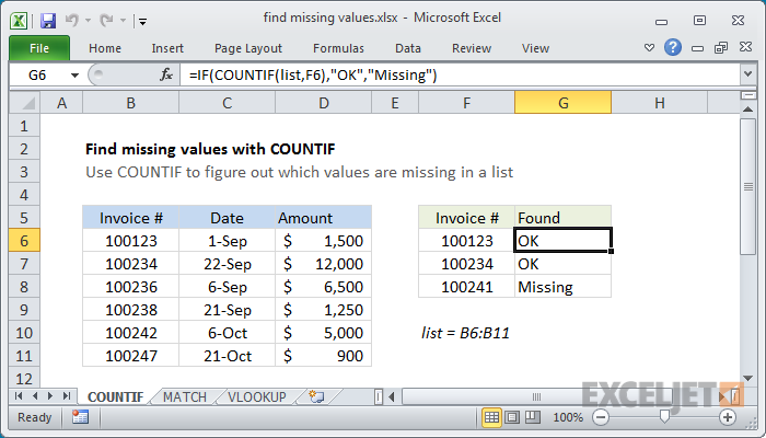 excel formula: find missing values