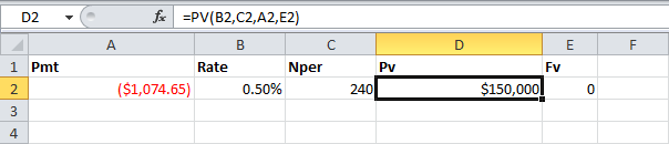pv function