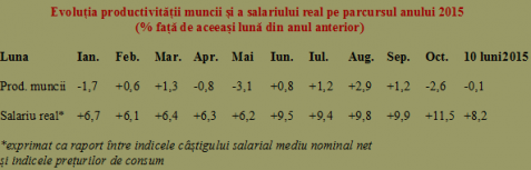 tabel 1