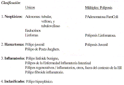 ../carcinoma%20colorrectal_archivos/tb1.gif