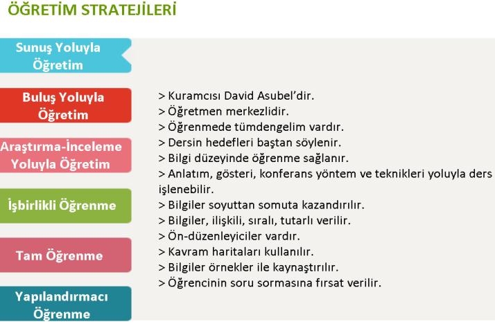 c:\users\qwx\downloads\esy ebaders uzaktan egitim\kurs7.jpg