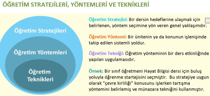 c:\users\qwx\downloads\esy ebaders uzaktan egitim\kurs6.jpg