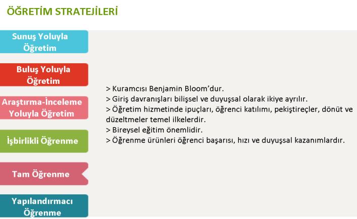 c:\users\qwx\downloads\esy ebaders uzaktan egitim\kurs11.jpg