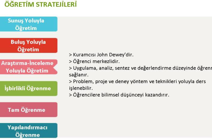 c:\users\qwx\downloads\esy ebaders uzaktan egitim\kurs9.jpg