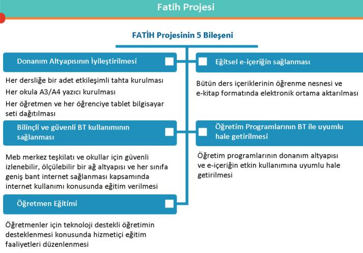 c:\users\qwx\downloads\esy ebaders uzaktan egitim\bilesen.jpg