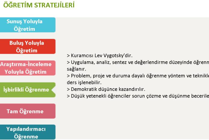 c:\users\qwx\downloads\esy ebaders uzaktan egitim\kurs10.jpg